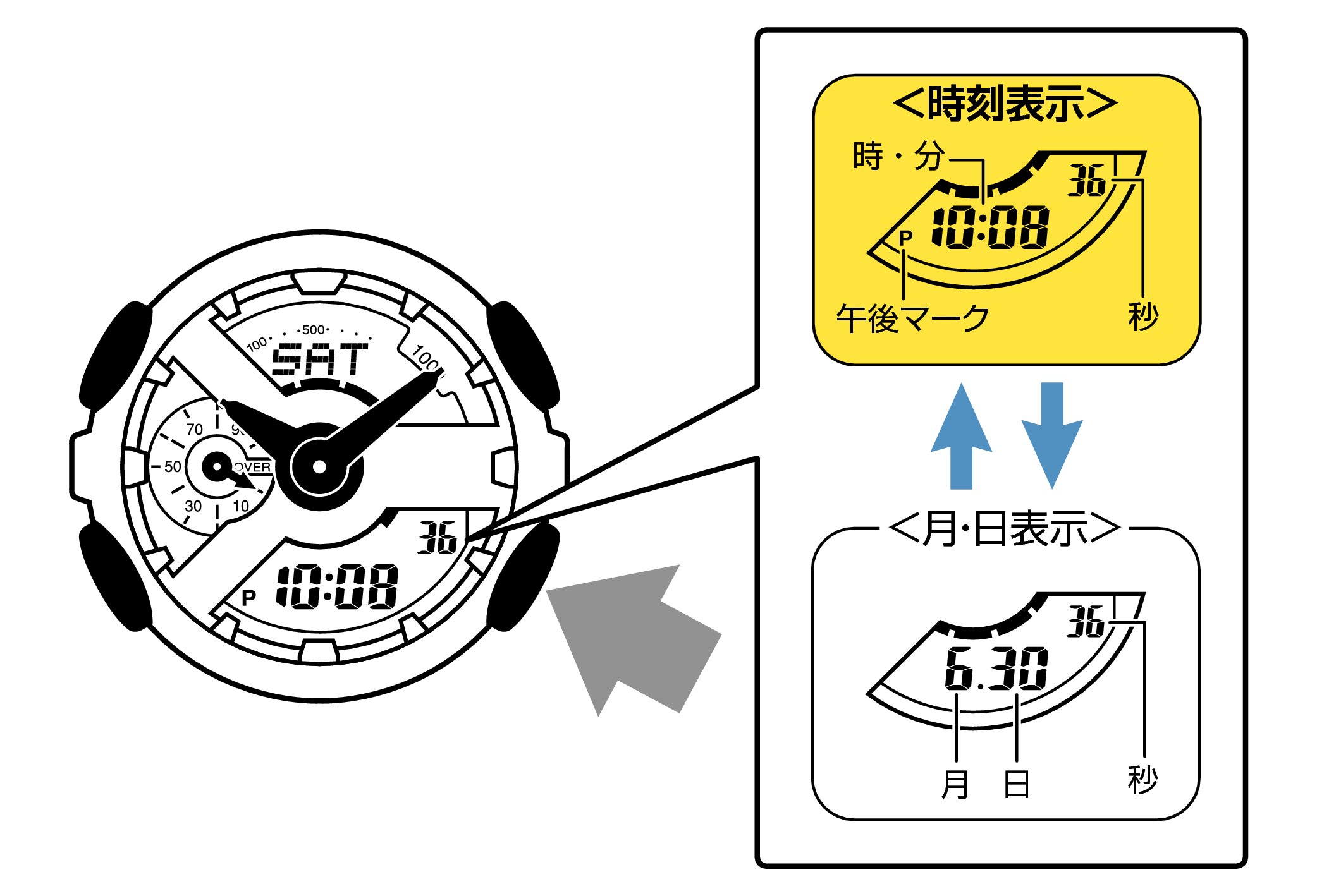 入植者 強調する 思想 G ショック 時計 設定 Morishita Bso Jp